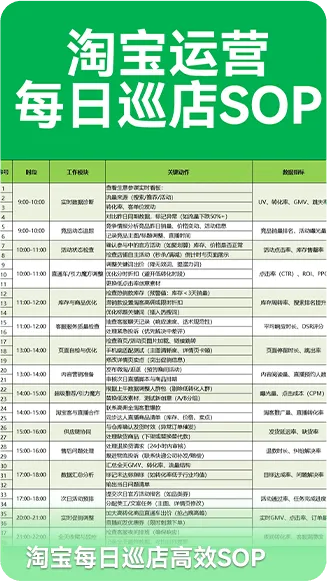 营销文案上8